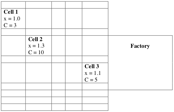 gold mine field map gold mine field map